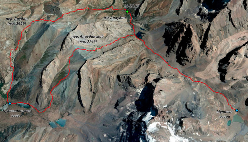 Схема заноса забросок в Фанских горах